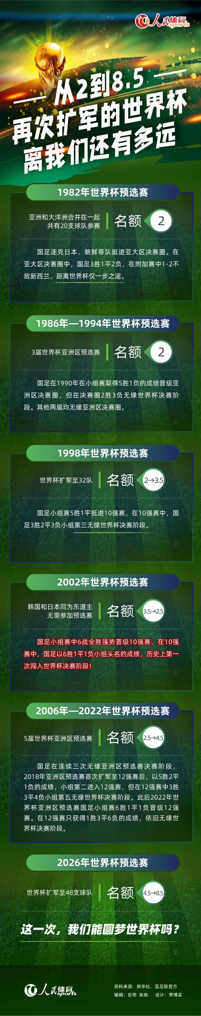 可以说，敌人发射过来的炮弹越多，哈米德部众的士气反而就越高涨。